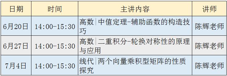 数学