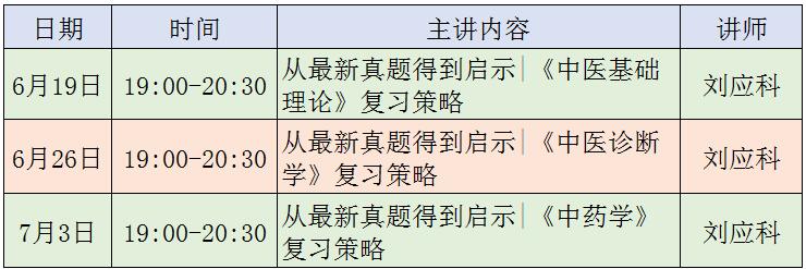 中医