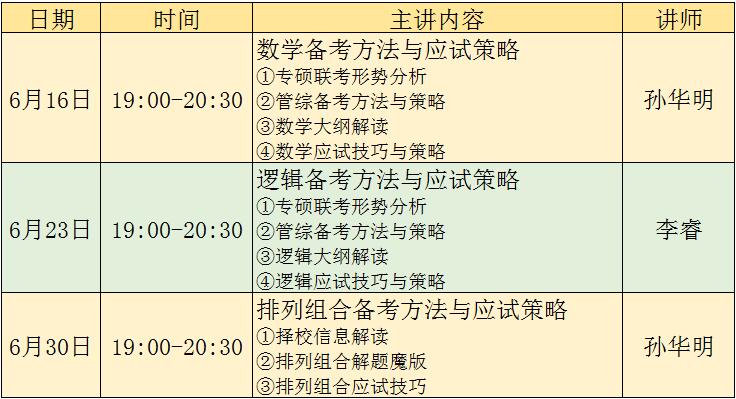 管联