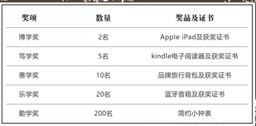 表格.png